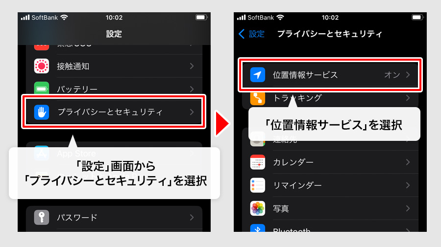 iPhoneの設定手順